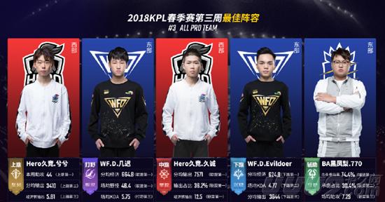 也彰显了两 也彰显了两